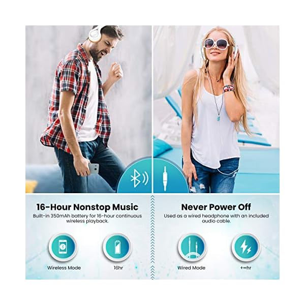 Foldable-Headset-ELEGIANT-Bluetooth-50-Over-Ear-Headphones-with-Microphone-Stereo-Headphones-16-Hours-Play-Hands-Free-HiFi-with-Mic35mm-Audio-AUX-for-Pad-PC-Laptops-Tablets-Smartphones Foldable Headset, ELEGIANT Bluetooth 5.0 Over Ear Headphones with Microphone Stereo Headphones 16 Hours Play Hands-Free…