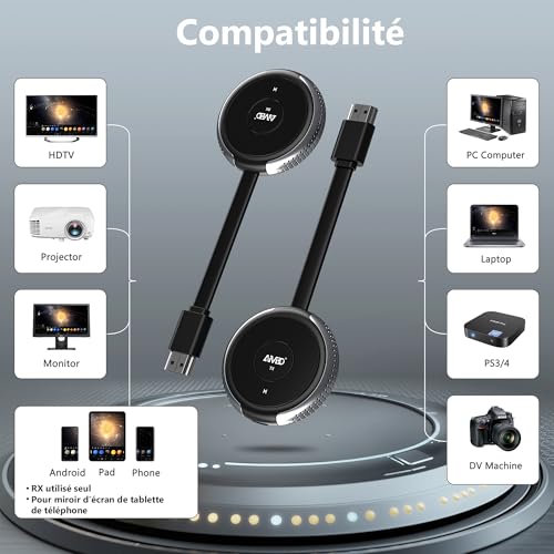 HDMI Wireless, 4K/5G Ultra HD 164FT/50M Transmitter and Receiver Extender, Support Multilingual Audio Video Streaming Player, for Laptop/PC/Camera to HDTV/Projector/Monitor