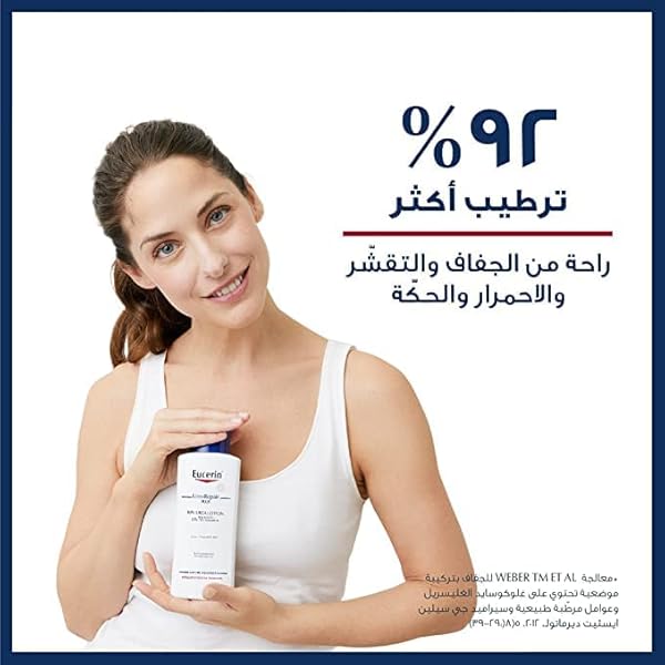 EUCERIN DRY SKIN INTENSIVE 10% W/W UREA TREATMENT LOTION – 250ML