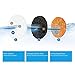 PETKIT Filter Replacement for Smart EverSweet Fountain, 3 piece/Pack