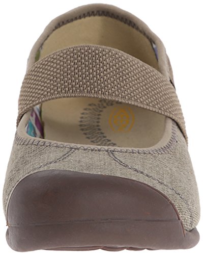 keen sienna canvas