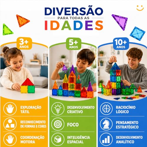 Blocos Magnéticos Infantil 50 Peças Coloridas Translúcidas de Montar, Brinquedo Didático Construção 2D 3D Educação STEM, Desenvolvimento Cognitivo, Criatividade, Coordenação Motora, Raciocínio Lógico