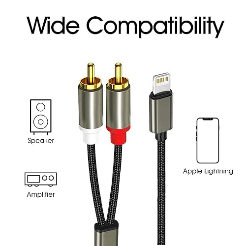Audio Adapter Iphone Rca Cable SunnyLan RCA Cable Compatible With