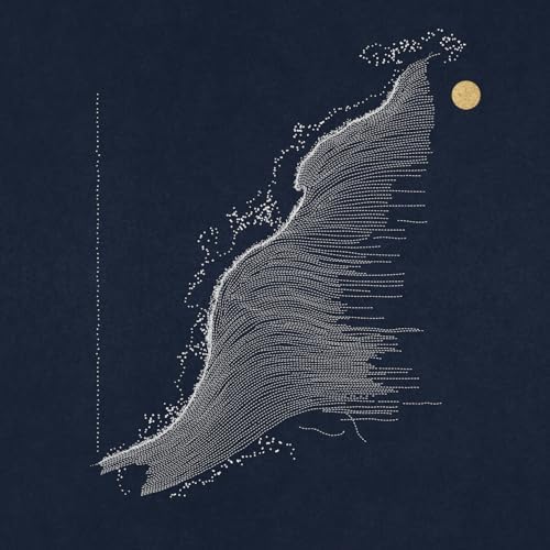 Various - TRANQUILITY / VARIOUS - Amazon.com Music