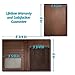 RFID Blocking Leather Passport Holder For Men and Women - Brown