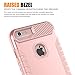 iPhone 6S Plus Case,iPhone 7 Plus Case,Spevert Heavy Duty Dual Layer Hybrid Hard PC Back Soft TPU Raised Edge Shock Absorption Protective Case for iPhone 6S Plus/7 Plus - Rose Gold/Rose Gold