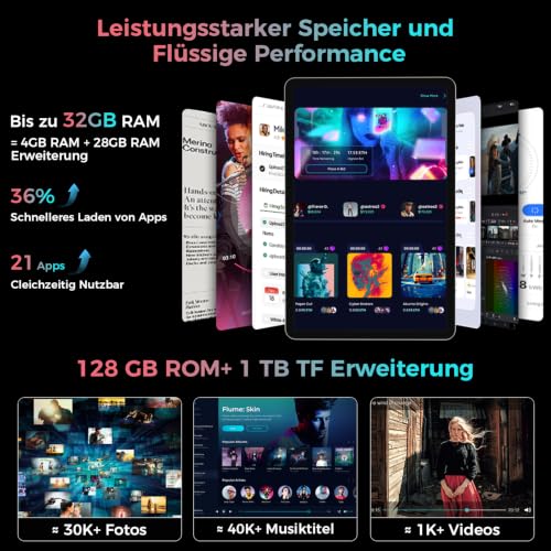 RebotAi 2026 Tablet 11 Inch Android 16 Tablets, 32GB RAM + 128GB ROM/1TB TF, 8000mAh Tablet Octa-Core 1920 x 1200 IPS, 5+13MP/Widevine L1/18W Quick Charge