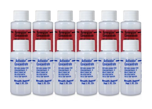 Breath Appeal Reorder 3 Month Supply