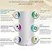 Calily™ Ultrasonic Essential Oil Diffuser Aromatherapy with Relaxing & Soothing Multi-Color LED Light - Perfect for Home, Office, Spa, Etc.