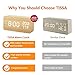 TISSA Wooden LED Alarm Clock, Wood Cube Digital Desk Alarm Clock with 3 Brightness Adjustable, 3 Set of Alarm, Dual Power, Voice Control, Time/Week/Date/Temperature/Humidity Displaying