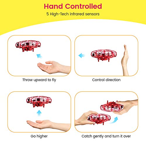 Delicacy Hand Operated Drone for Kids, Hands Free Mini Drones Helicopter with 2 Speed,360° Rotating Flying Ball Drone for Kids Toddlers, Indoor Flying Toys Gifts for Boys and Girls