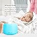 KBAYBO 300ml Cool Mist Humidifier Ultrasonic Aroma Essential Oil Diffuser for Office Home Bedroom Living Room Study Yoga Spa (Standard Edition)