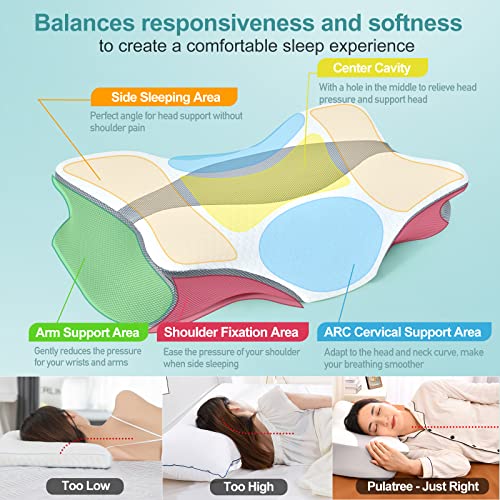 Pulatree Cooling Cervical Pillow for Neck Pain Relief, Cradle Design