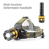 CiSiRUN Headlamp, LED Work Headlight, USB Rechargeable Waterproof Flashlight Work Light,Head Lights Flashlight for Camping, Hiking, Outdoors with Charger and Rechargeable Battery
