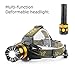 CiSiRUN Headlamp, LED Work Headlight, USB Rechargeable Waterproof Flashlight Work Light,Head Lights Flashlight for Camping, Hiking, Outdoors with Charger and Rechargeable Battery