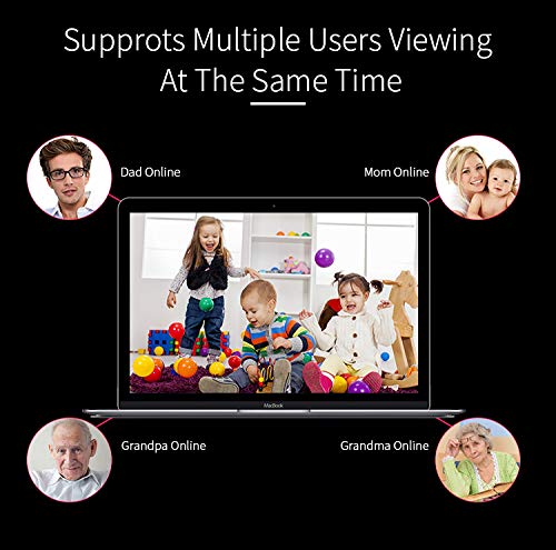 1080P HD IP Camera- Wireless Surveillance Camera with Night Vision/Two-Way Audio/PTZ, 2.4Ghz WiFi Indoor Home Security Dome Camera for Pet Baby, Remote Monitor with MicroSD Slot, Android,iOS App