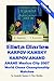 ELISTA DIARIES: Karpov-Kamsky, Karpov-Anand, Anand Mexico City 2007 World Chess Championship Matches by 
