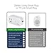 2 Pack | Wifi Smart Plug Socket Outlet With USB Port | Compact & Easy To Use | Fits 2 Mini Plugs | Compatible with Alexa and Google Assistant | Control Your Devices, Home Lights & Appliances,