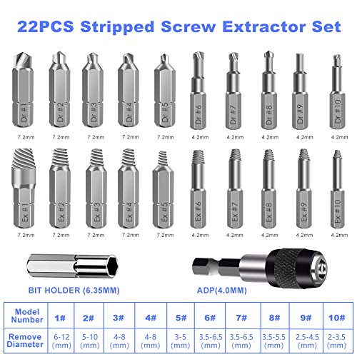 [Upgraded]Cohotek 22PCS Stripped Screw Extractor Set, Stuck Screw