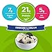 Orgain Organic Plant Based Protein Powder, Cookies & Cream, Vegan, Non-GMO, Gluten Free, 2.03 Pound, 1 Count, Packaging May Varythumb 4