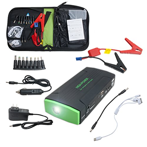 600A Peak Current Portable Car Jump Starter with 7800mAh Power Bank