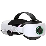 Elite Strap with Battery for Oculus Quest