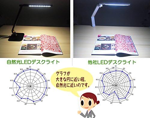 Amazon コスモテクノ 自然光 Ledデスクライト Pro ブラック コスモテクノ デスクライト