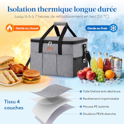 Lifewit Insulated Bag, Portable Isotherm Shopping Bag with 2/3 Front Pockets, Soft Insulated Cooler for Camping, Travel, Shopping, Picnic
