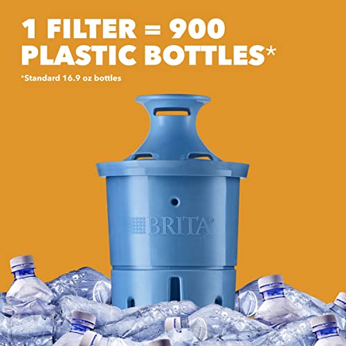 Brita Large Water Filter Pitcher for Tap and Drinking Water with 1