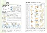 Image de Vol.11 musculoskeletal system diseases can be seen, Department of orthopaedic surgery