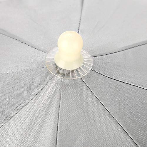 Gorgeri Headwear Umbrella，Outdoor Handfree Umbrella Cap Fishing Hat Waterproof UV Protection Lightweight - Thumbnail 4