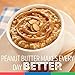 Jif Creamy Peanut Butter, 40 oz. (2 Count) -  7g (7% DV)  of Protein per Serving, Smooth, Creamy Texture - No Stir Peanut Butter