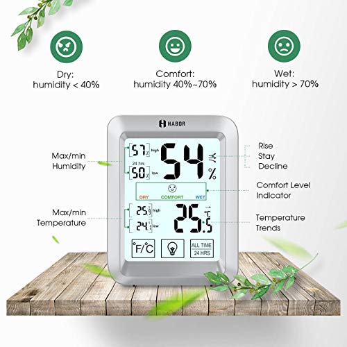 image for Habor Upgraded Digital Hygrometer Indoor Thermometer, High Accuracy Ro