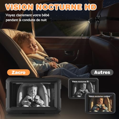 Zacro Baby Camera Baby Car Rearview Mirror 1080P USB-C Plug and Play Car Mirror with HD Night Vision and 150° Viewing Angle Car Rear View Mirror