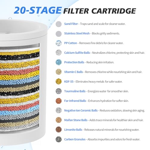 20-Stage Shower Filter-Shower Head Filter for Hard Water, with 3 Replaceable Filter Cartridges, High Output Shower Water Filter for Removing Chlorine and Fluoride, Polished Chrome