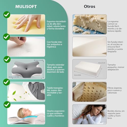 Almohada Cervicale 2 en 1 Almohada Ergonómica Espuma Viscoelástica