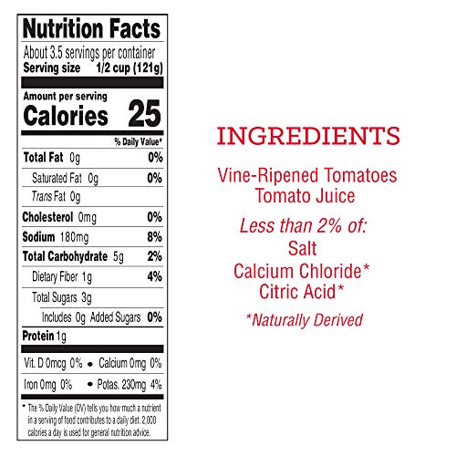 RED GOLD PETITE DICED TOMATOES, 14.5 OUNCE