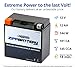 Zipp Battery YTX14-BS Replacement Battery- Rechargeable AGM Powersport Battery- Factory Activated- Replaces CTX14, GTX14-BS, ES-TX14