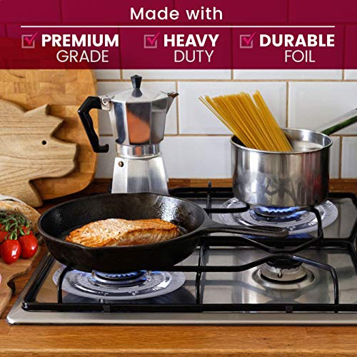 [75 Pack] Aluminum Foil Stove Burner Covers 7.5 Inch Disposable Round