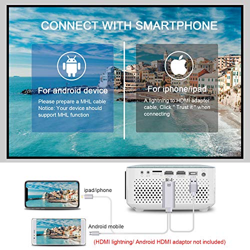 Fangor Bluetooth Projector, 1080P and 170'' Display Supported, 3600L Portable Movie Projector Mini Projector Compatible with Smartphone, TV Stick, Roku, PS4, Xbox, HDMI, VGA, TF, AV and USB - Thumbnail 2