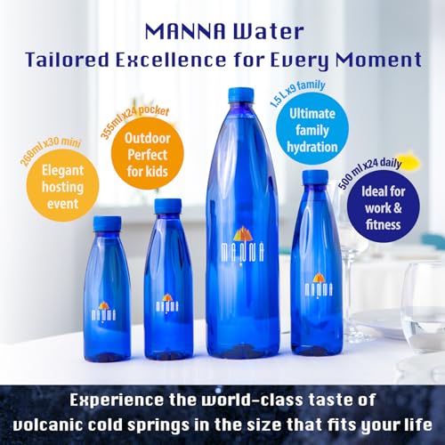 MANNA Natural Volcanic Mineral Water – pH 8.3 Natural Alkaline, Essential Minerals, Small Molecule for Rapid Hydration – 1.5L pack of 9