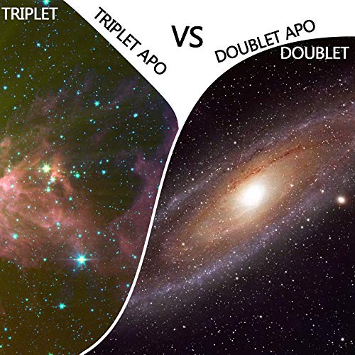 Svbony SV503 Astronomische Teleskope OTA, 80F7 Doppelt ED Professionelles Optische Tubusbaugruppen mit Dual Speed Fokussierer für Deep Sky Astrofotografie für Erwachsene – Bild 6