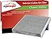 EPAuto CP743 (CF10743) Replacement for Premium Cabin Air Filter, Replacement for Chrysler/Dodge/Infiniti/Nissan/Volkswagen Selected Models