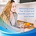 Waterdrop WD-FC-03 NSF Certified Faucet Filter, 320-Gallon Carbon Block Faucet Filter System, Tap Water Filter, Reduces Bad Taste & Up to 93% of Chlorine-Fits Standard Faucets(1 Filter Included)