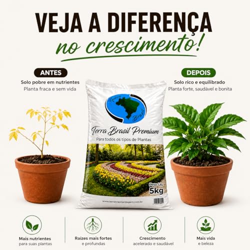 Terra Vegetal Premium 5kg com Fibra de Coco (Fibraxim) e Adubo de Curral | Substrato Orgânico Rico em Nutrientes | Alta Retenção de Umidade | Embalagem Reforçada | Ideal para Vasos, Hortas e Jardins