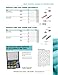 Ancor Marine Grade Products 317899 Heat Shrink Disconnect - Female 16-14, 100 Piece