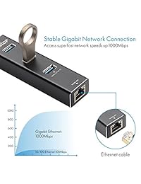 USB C a USB 3.0 de 3 puertos (compatible con Thunderbolt 3 puertos) con adaptador de red Gigabit Ethernet 10 100 1000M convertidor para Apple MacBook 12, MacBook Pro 13 15, Chromebook,Windows PC y más