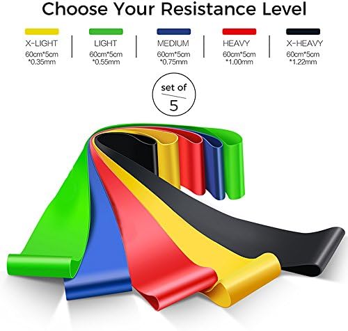 GYMWELL Exercise Resistance Loop Bands - for Crossfit Yoga , Physical Therapy ,Stretching, Physical Training - 12” x 2” with Free Carry Bag Set of 5