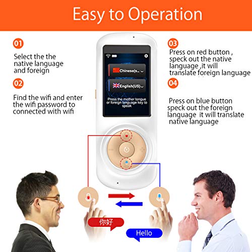 6 Language+Translator+Languages+Translation+Travelling