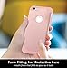 iPhone 6 Cases, Vogue Shop 2in1 Hybrid Hard PC Cover and Inner Soft Silicone Corner Protection High Impact Defender Combo Shell Case for iPhone 6 4.7 inch (rose gold)